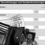 Steuerermäßigung für Handwerkerleistungen 